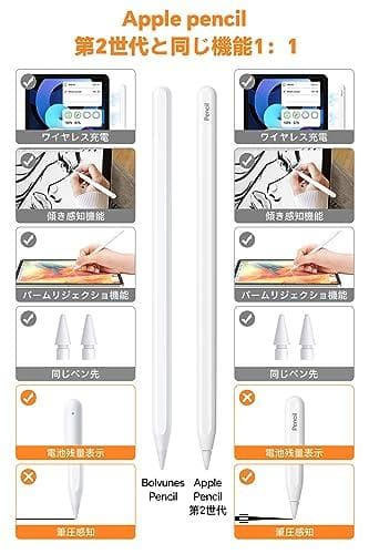 【正規認証品】アップルペンシル 第2世代 Bolvunes iPadペンシル m