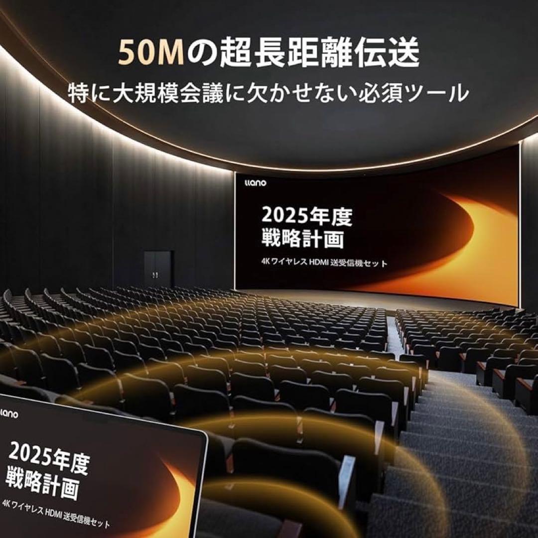 ワイヤレスhdmi 無線 送受信機セット 最大50m無線伝送 日本技適認証取得