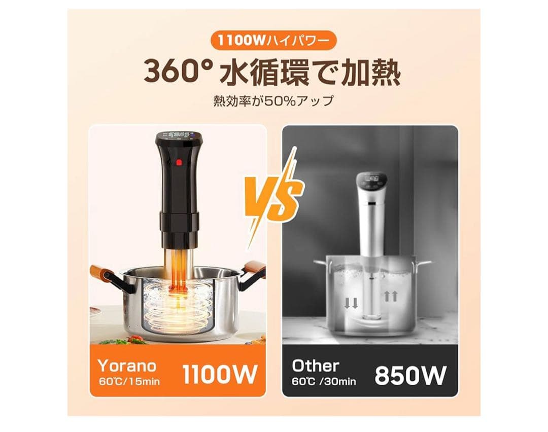 低温調理器 1100Wハイパワー 低温調理器具 24時間 予約機能 真空調理器
