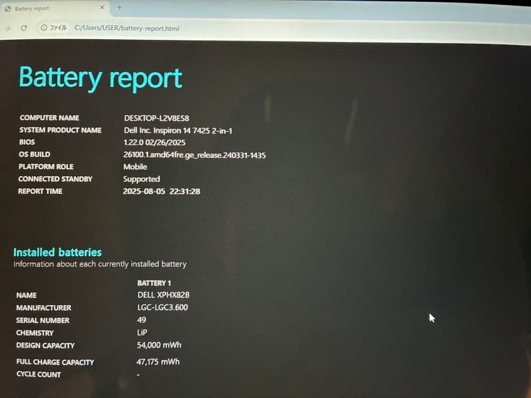 Windowsノート本体 Inspiron 14 7425 Ryzen7-5825U/16GB/1TB