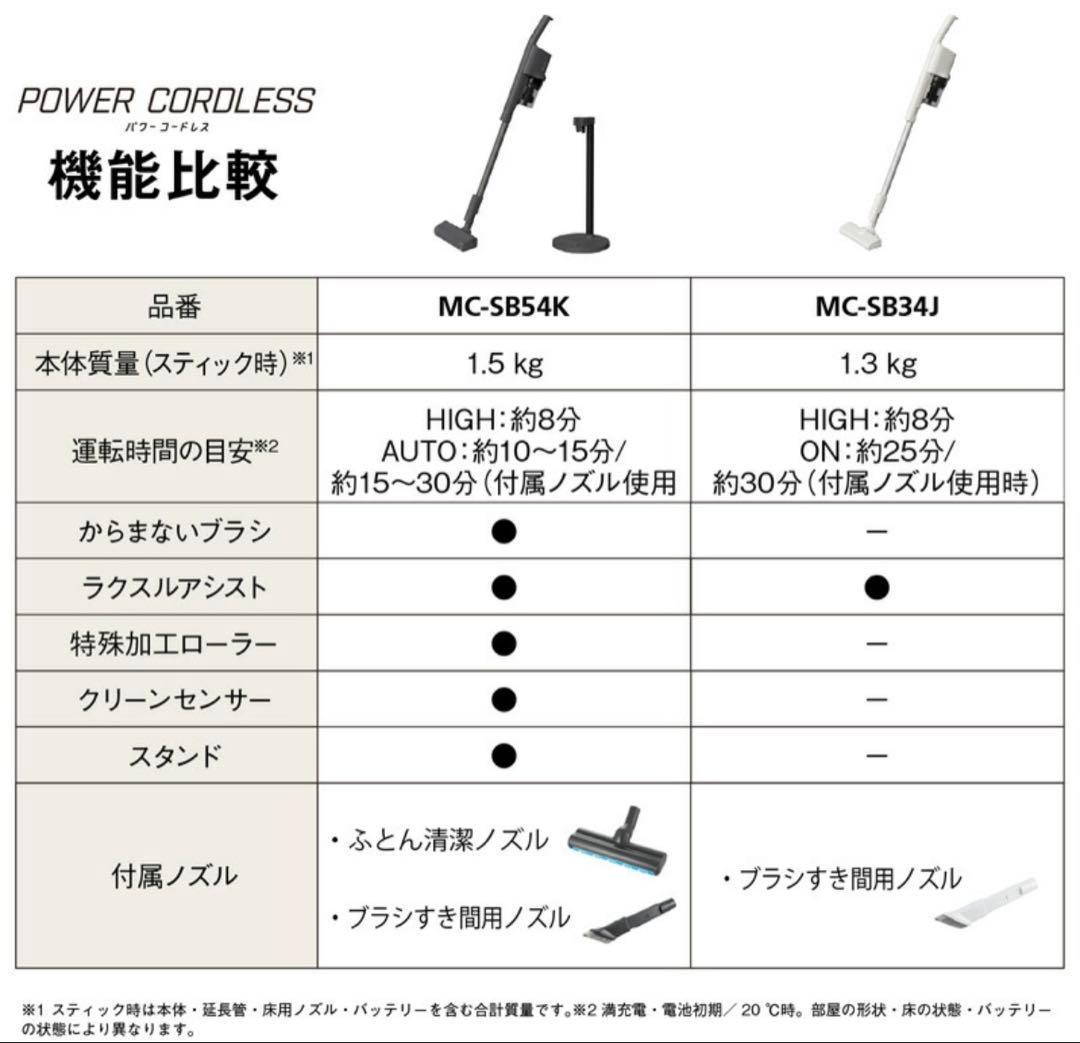 Panasonic サイクロン式コードレススティック掃除機　新品