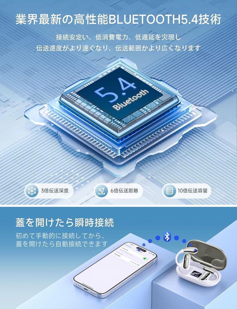 【2024 音質強化版】ワイヤレスイヤホン イヤホン bluetooth✨