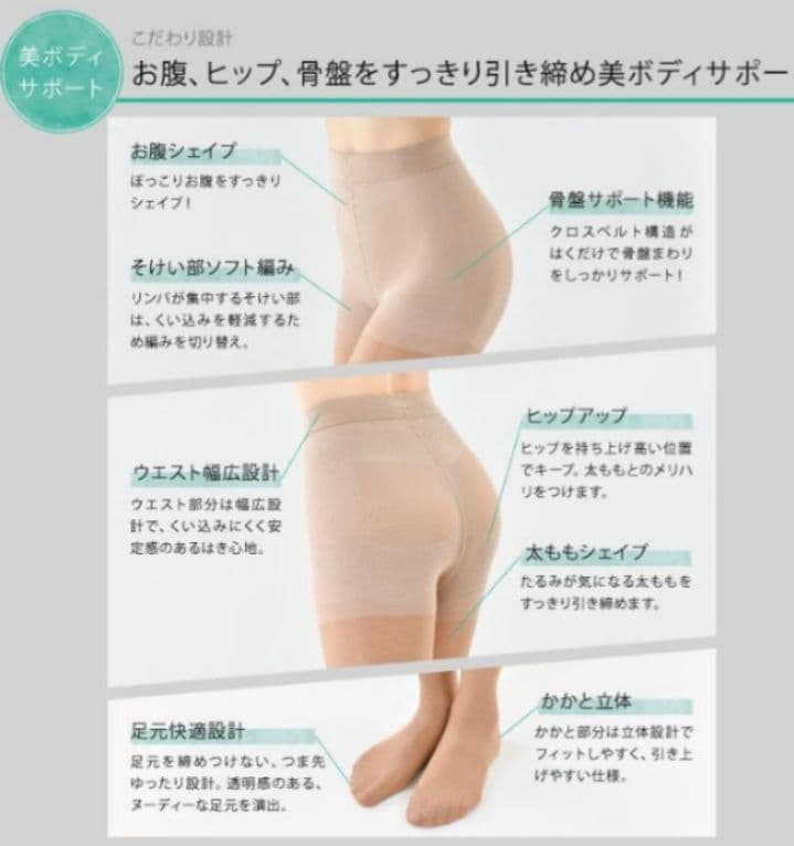 専用様です。Be-fit ハイサポートパンスト140d骨盤プラス 2足セット