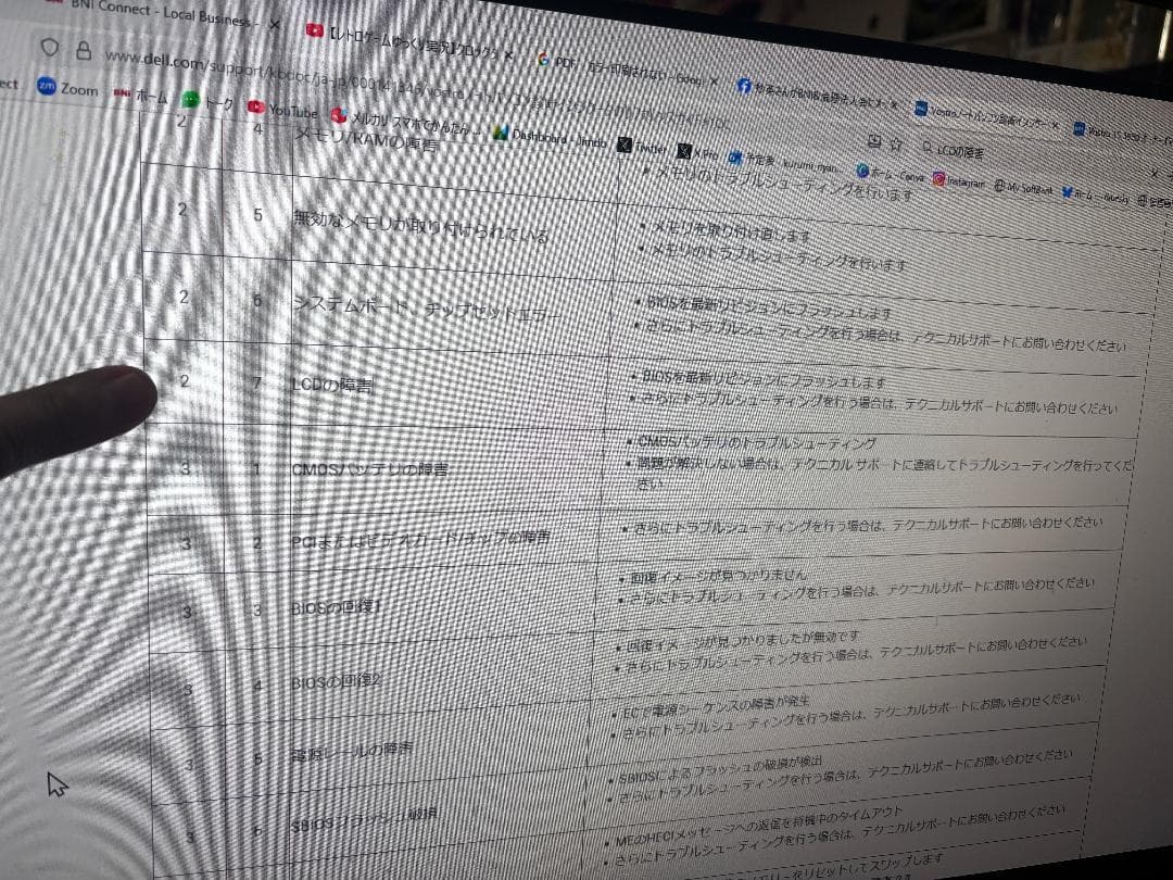 【ジャンク】DELL Inspiron 5505 液晶NG SSD/メモリなし