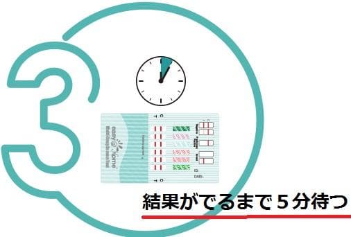 ５種類の違法薬物検査　覚せい剤検査　覚醒剤検査　大麻検査 マリファナ検査　尿検査