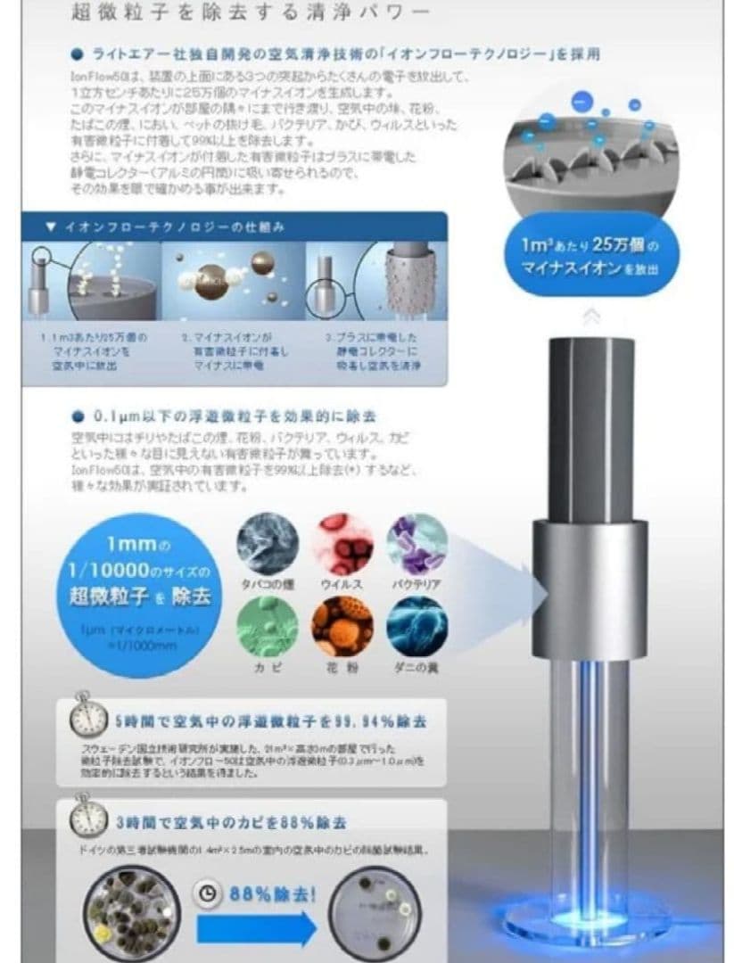 高機能空気清浄★イオンフロー50