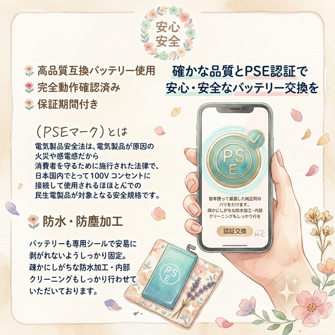 iPhone 12 Pro グラファイト 256GB｜SIMフリー・極美品