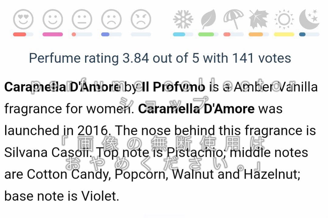 香水(女性用) IL Profvmo Caramella D'amore 50ml
