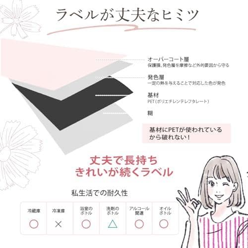 ラベルプリンター シュシュ Chuo2 H11 スマホ ラベルライタースマホMm
