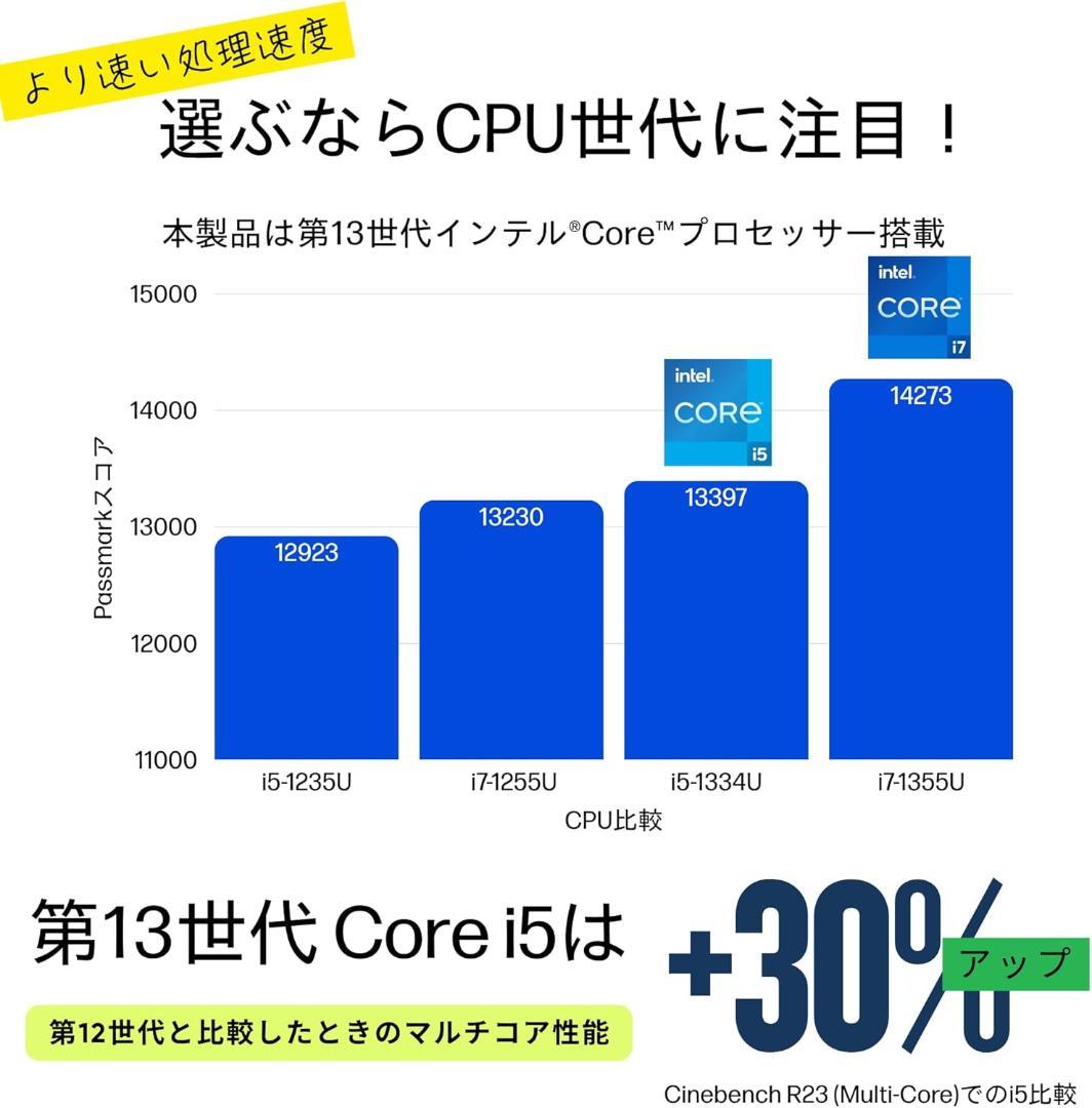 G83LY/13世代i5/SSD 512GB/16GB/FHD/13.3光沢画面