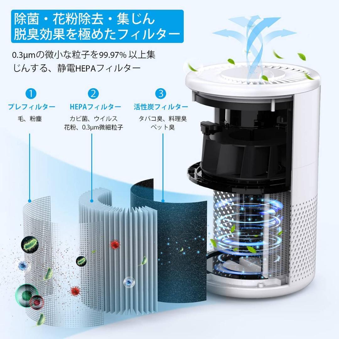 コンパクト空気清浄機 ウイルス除去 LED付き