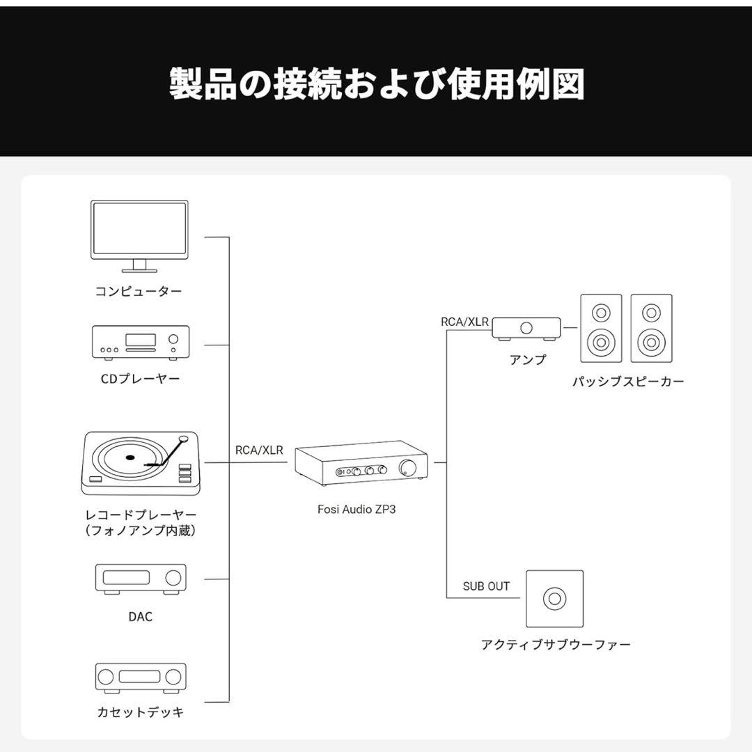 273344 Fosi Audio ZP3 バランスプリアンプ