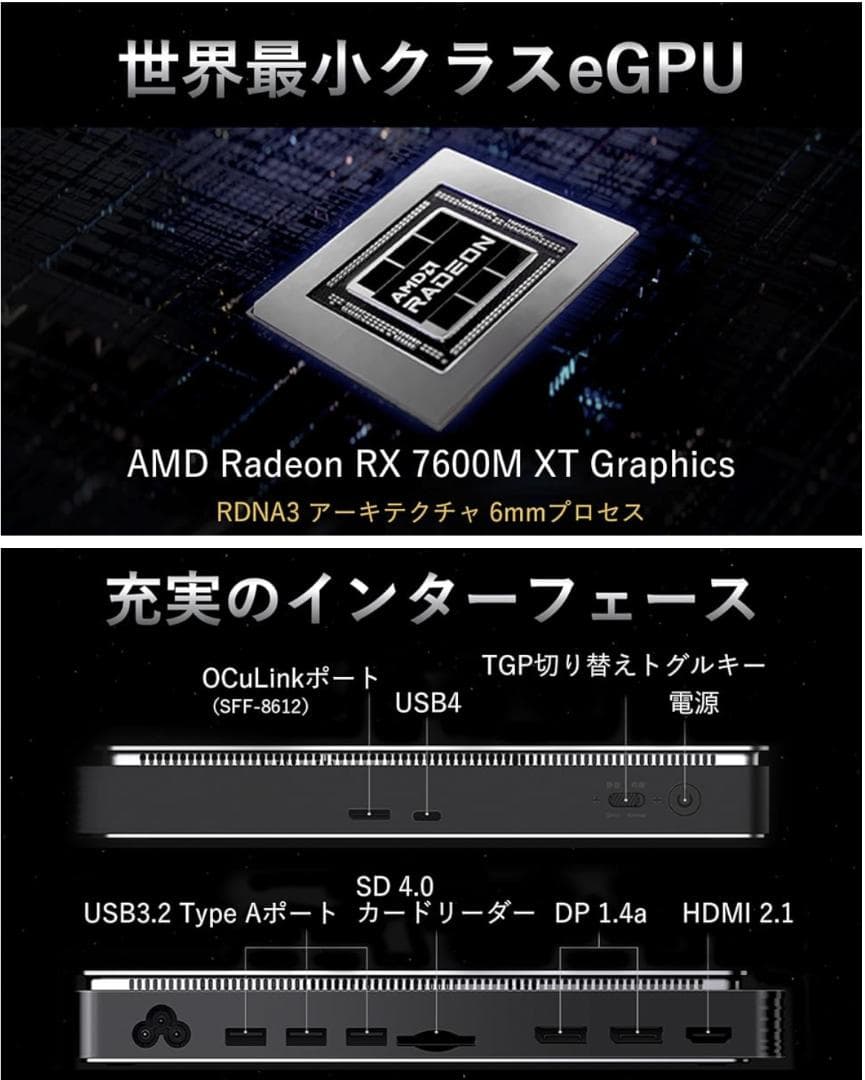 【動作確認済】GPD G1 2024 eGPU RX7600M XT