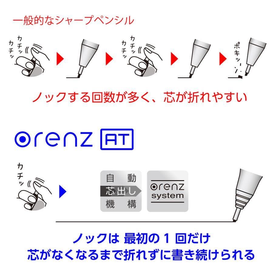 限定　ぺんてる　オレンズAT マルチパッケージセット　おまけつき　4セットです。