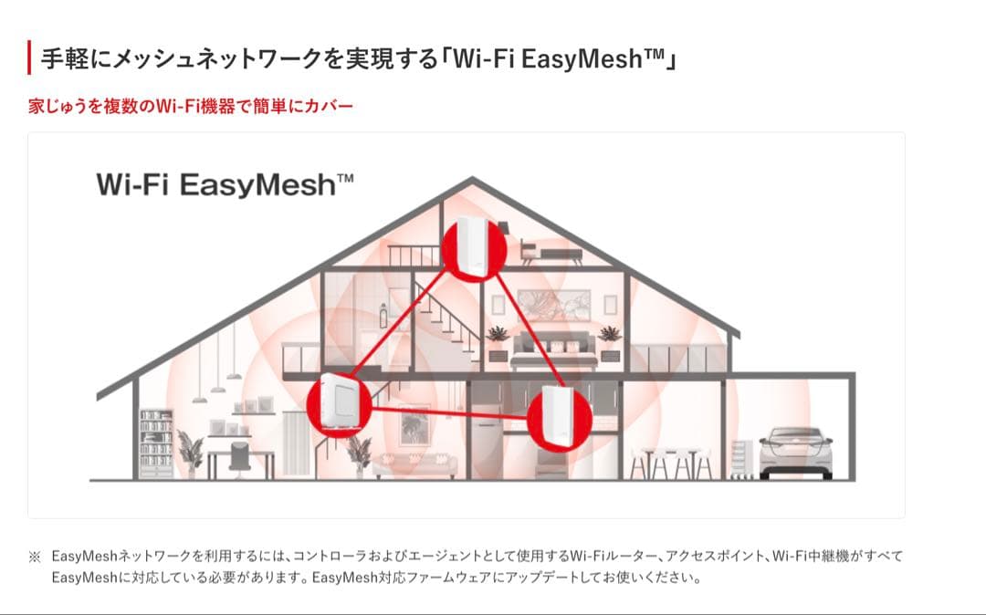 【美品】バッファロー WSR-5400AX6-MB Wi-Fiルーター
