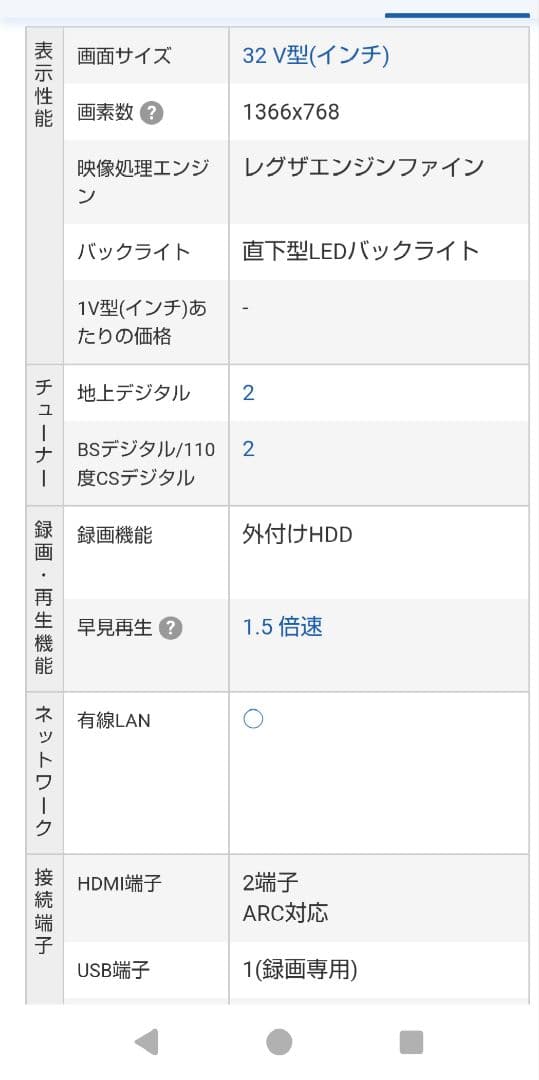 東芝 レグザ 32S22H 32インチ 液晶テレビ