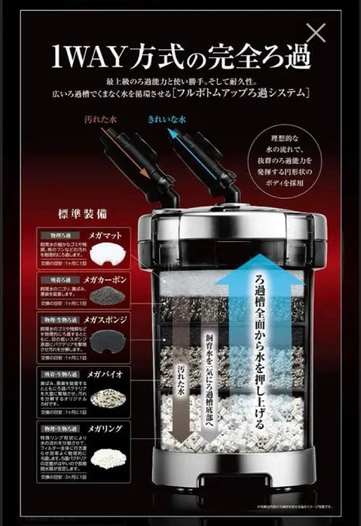 新品　未使用　今だけ送料無料❣️ GEX ジェックス　メガパワー　9012