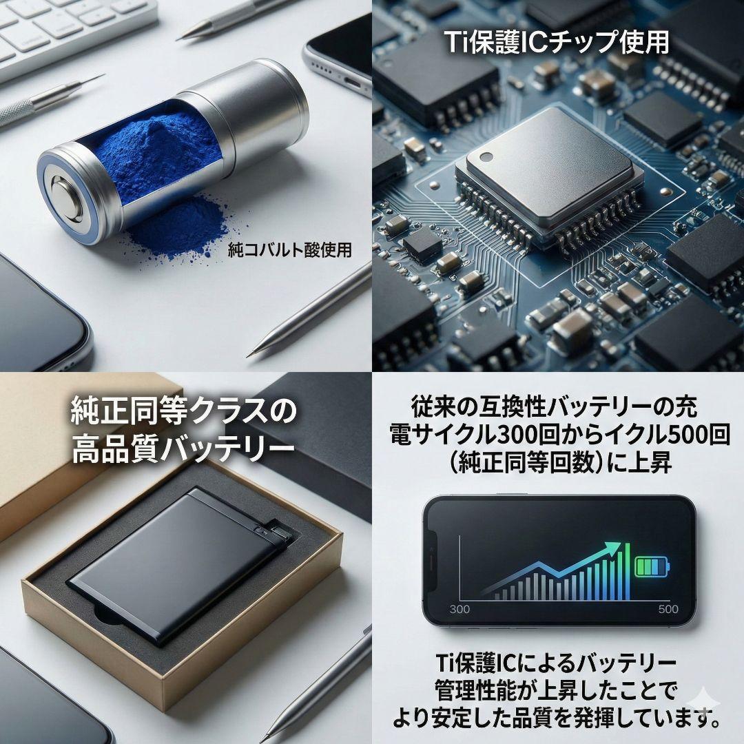 大容量☆iPhone13 本体 256gb 新品バッテリー