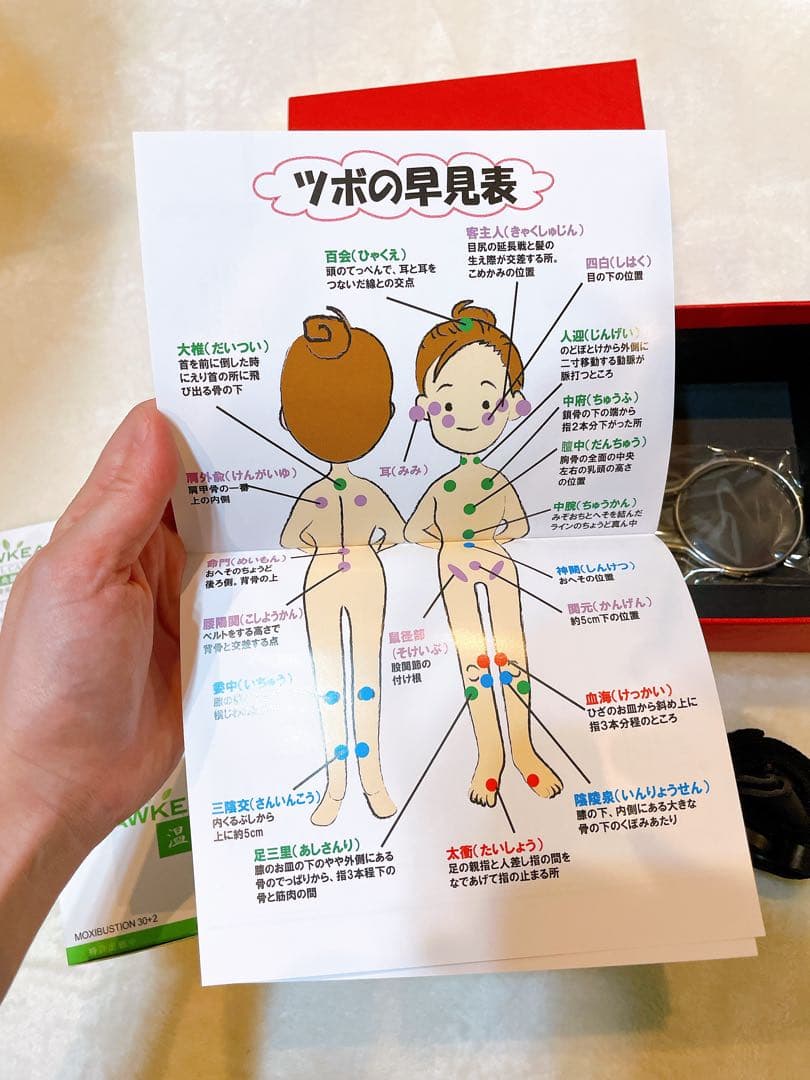 妊活に！温灸セット