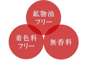 ✨アラプラス✨ボディクリーム アラピ 70g×2✨全身用保湿クリーム
