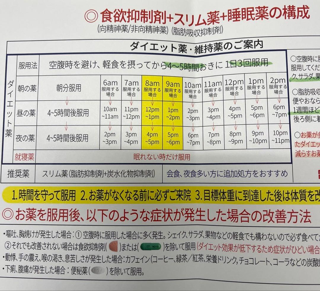 メイドユー　メシダ