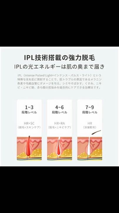 YAPAFA家庭用脱毛器