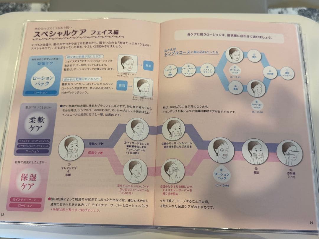 saqina 美顔器　サキナエステマシン　ビジュー　bijou
