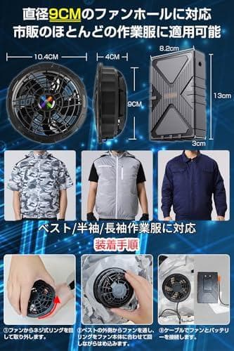 52V 暴風 ファンバッテリーセット 24000mAh 急速充電 熱中症対策