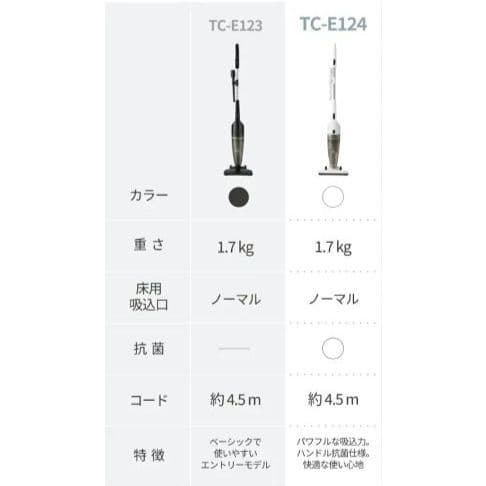 【新品・未開封】TWINBIRDサイクロンスティック型クリーナー 2WAY 白