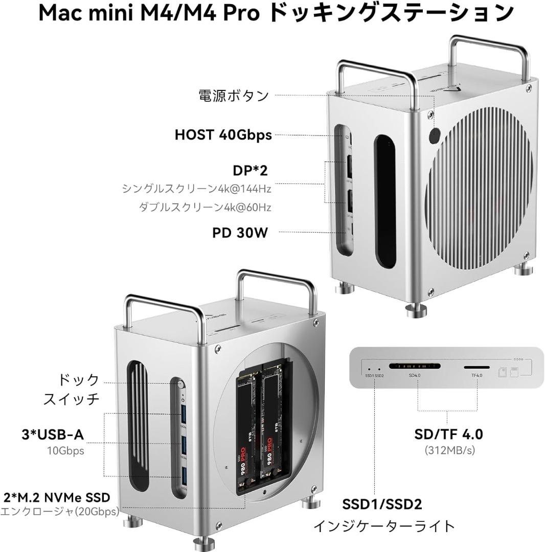 ACASIS 40Gbps Mac mini M4ドッキングステーション