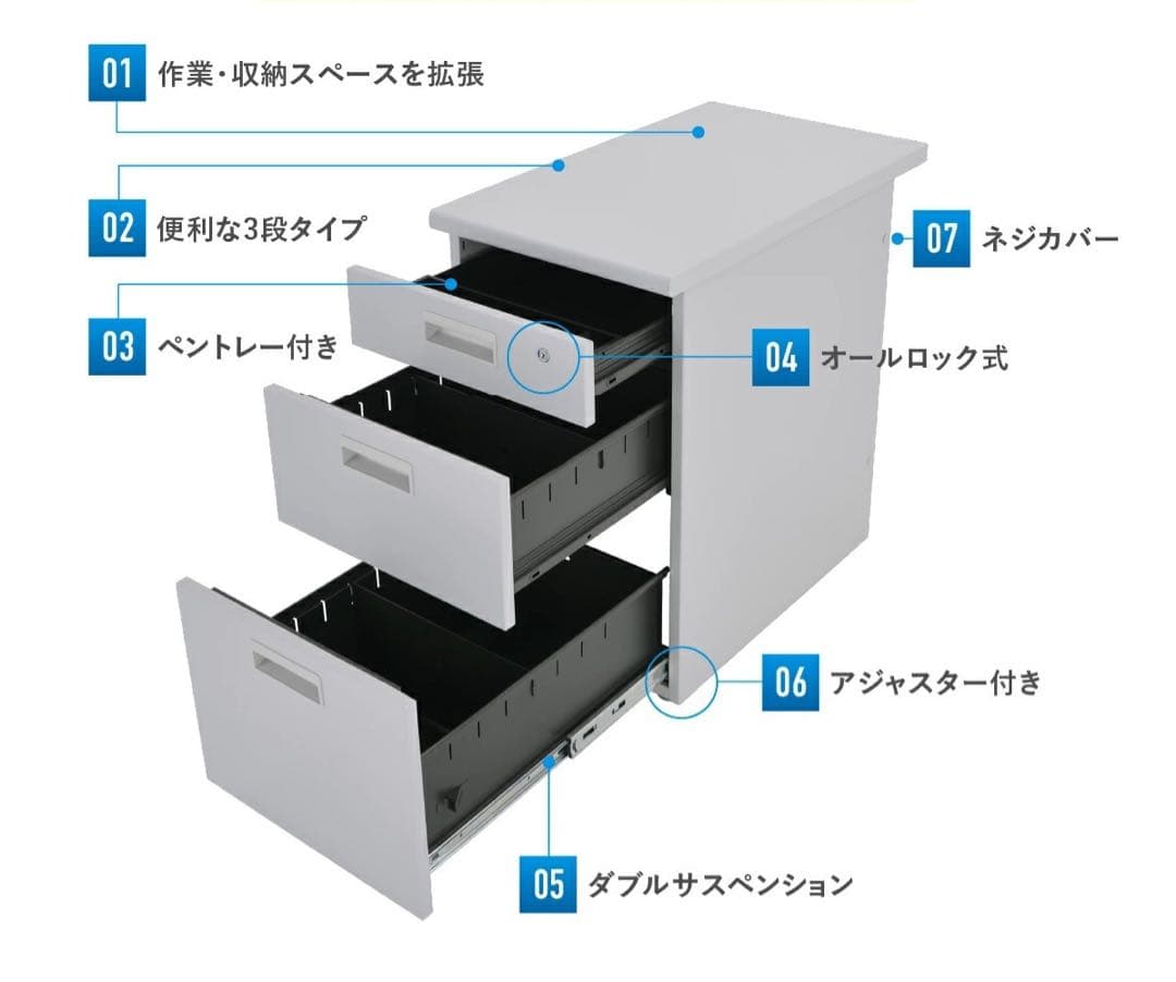 3段デスクワゴン 鍵・ペントレー付き NEW GRAY サイドチェスト A4対応