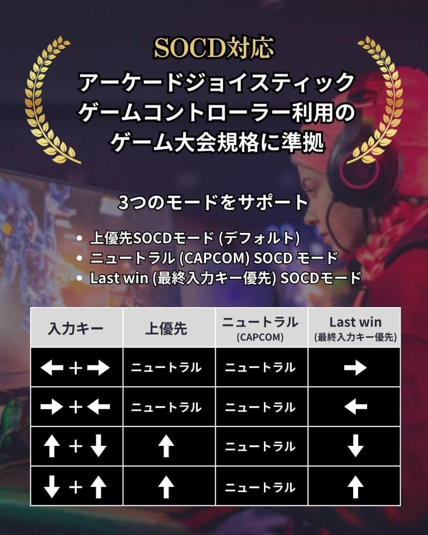 FightBox ファイトボックス M8 CrossUP V2 ジョイスティック