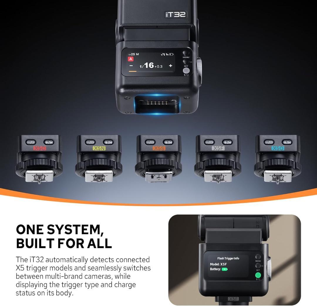 新品Godox iT32ストロボ & X5-Fトリガー カメラフラッシュキット