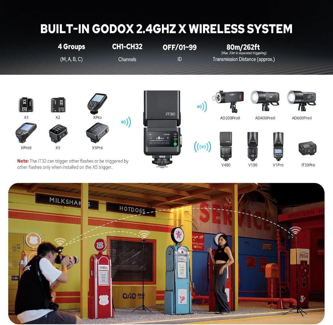 新品Godox iT32ストロボ & X5-Fトリガー カメラフラッシュキット