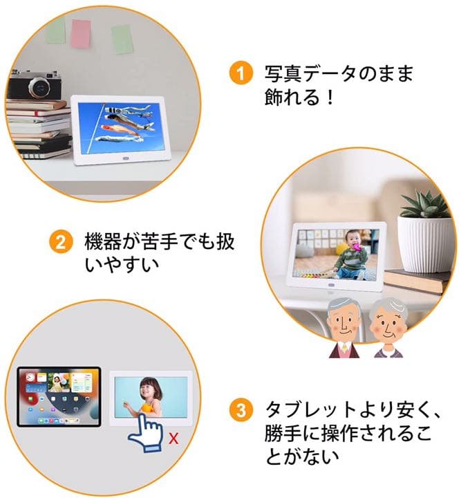 激安送料無料❗️ デジタルフォトフレーム 7インチ リモコン操作 SDカード付属