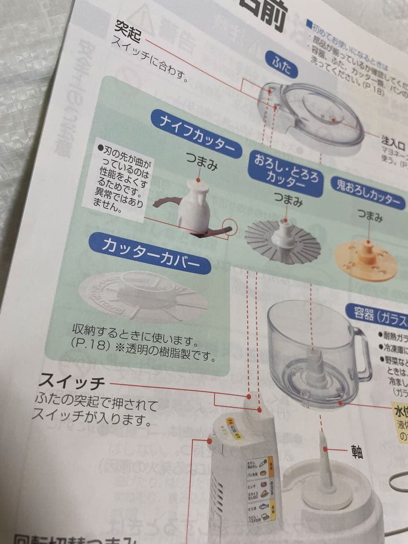 Panasonic パナソニック フードプロセッサー MK-K81