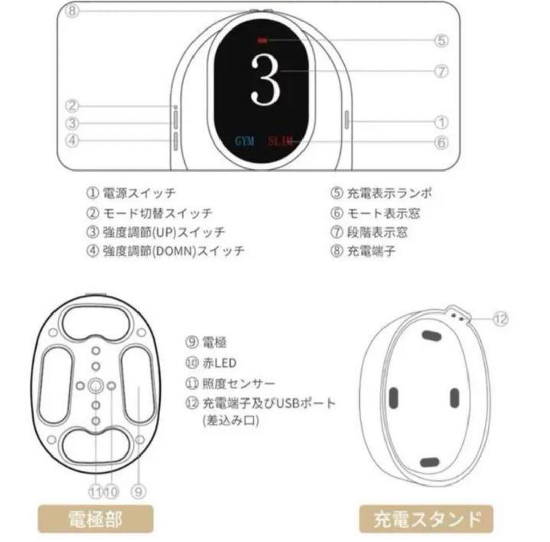 FITPAD キャビテーション EMS ダイエット器具 お腹周り 即効性