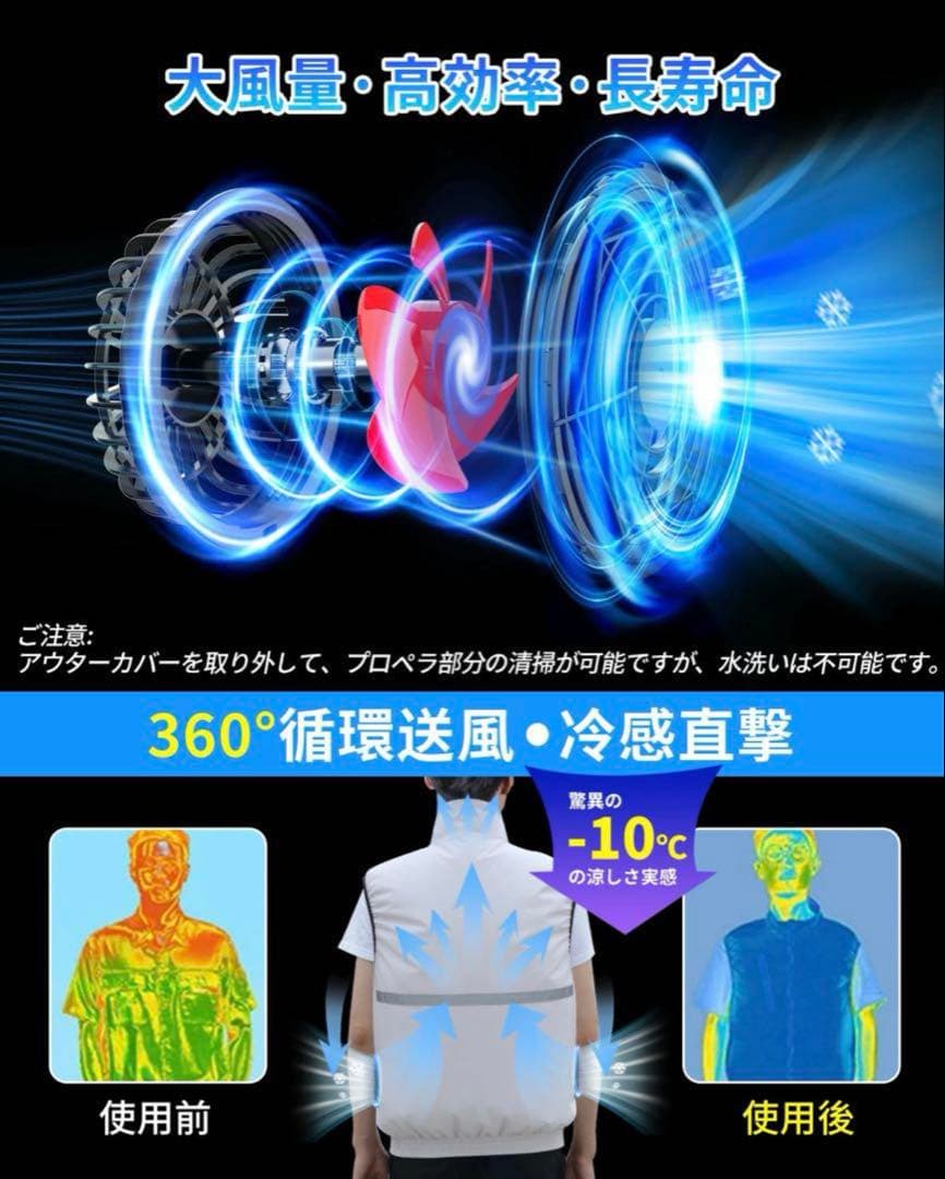 空調作業服用 ファンバッテリーセット 強力 大容量バッテリー 高出力 PSE認証
