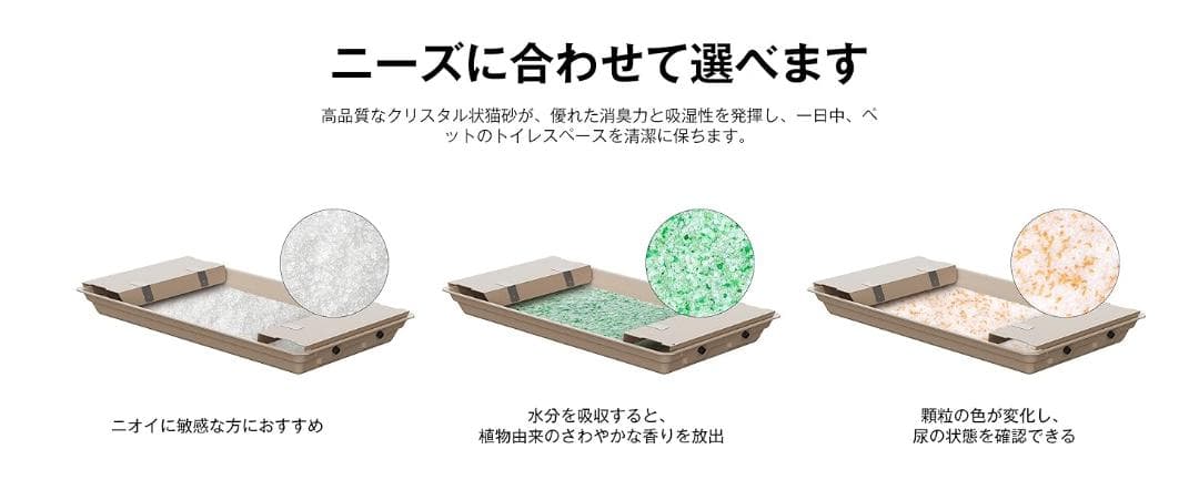 新品⭐️PUROBOT CRYSTAL DUO専用トレイ・猫砂・ゴミ袋セット