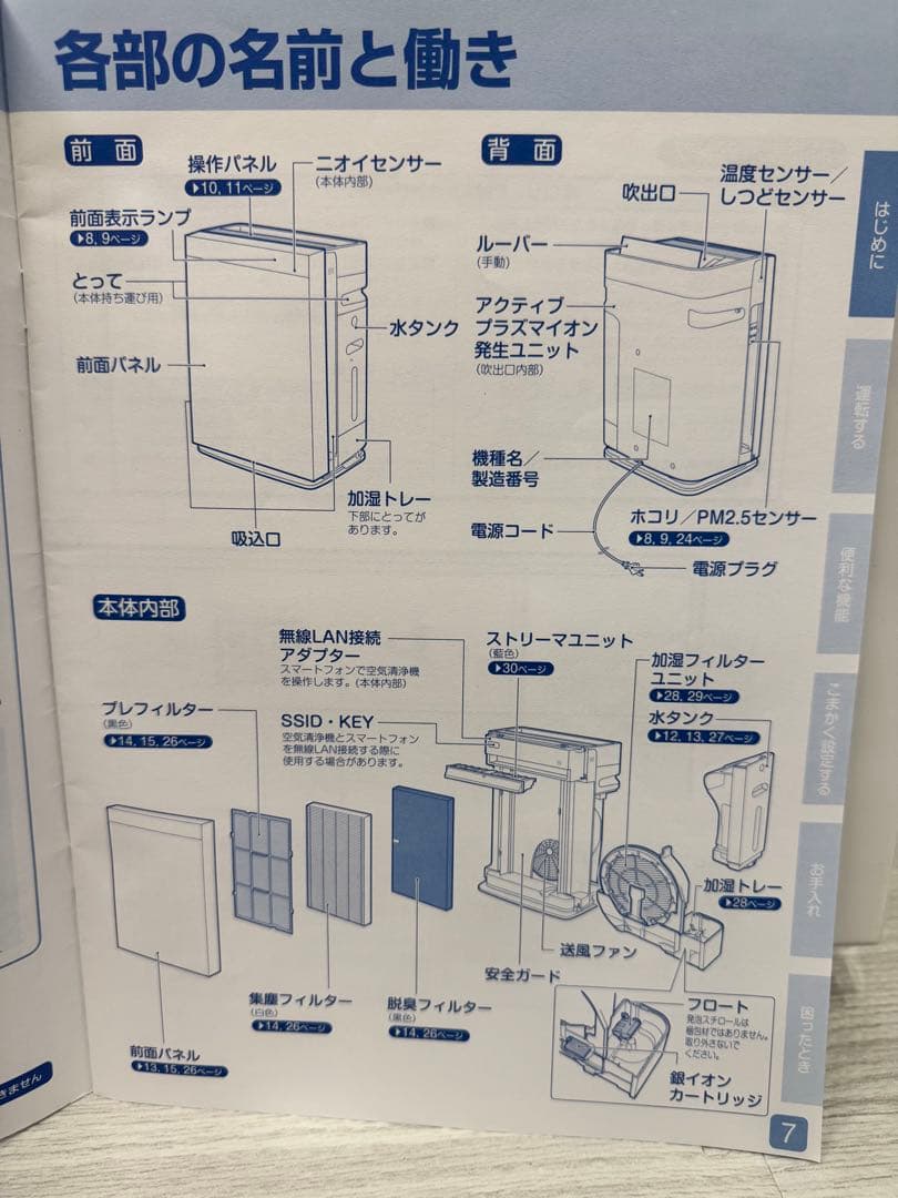 DAIKIN 空気清浄機 ホワイト MCK70VKS-W
