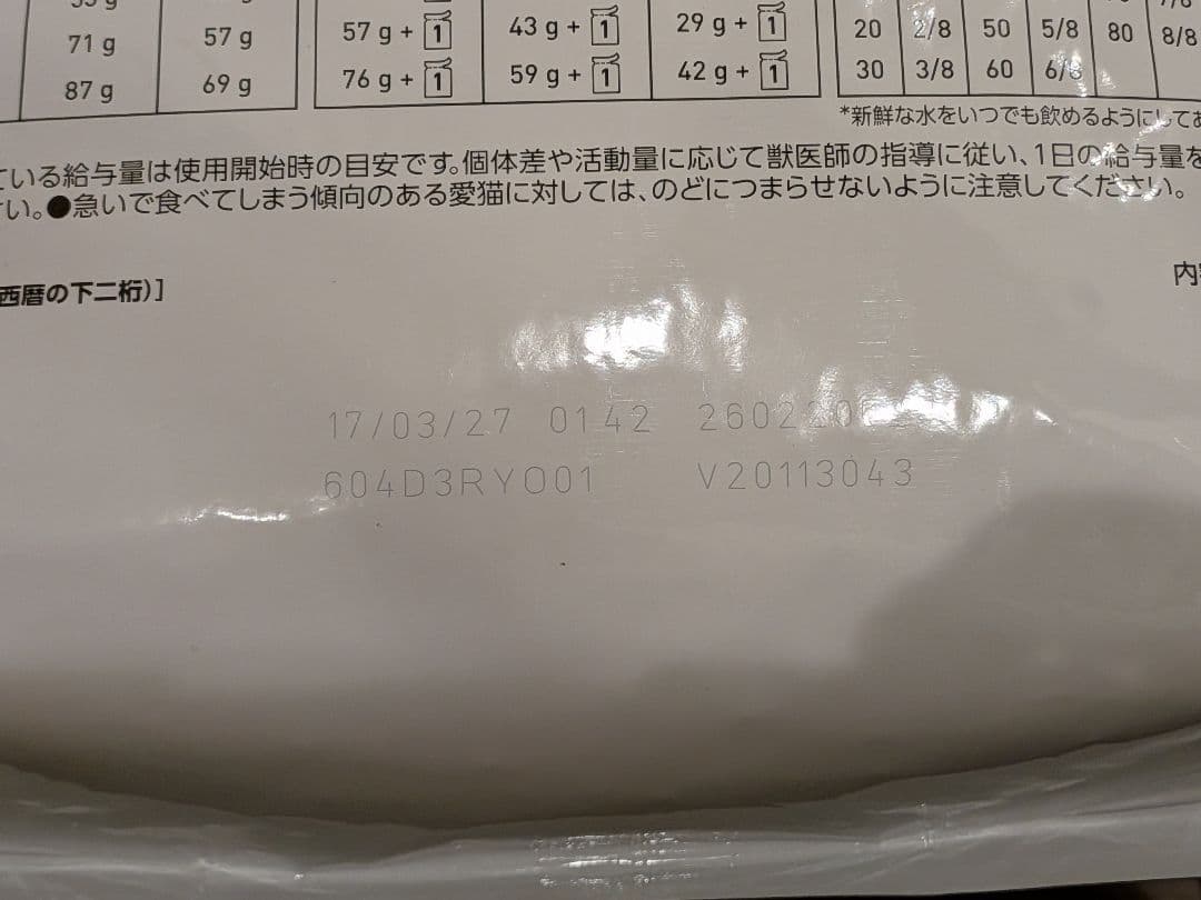 【未開封】 CANIN ロイヤルカナン 腎臓サポート 4kg（猫用）