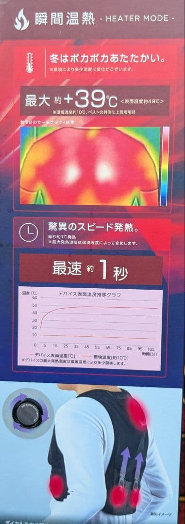 ワークマン　ペルチェベスト　2025年モデル