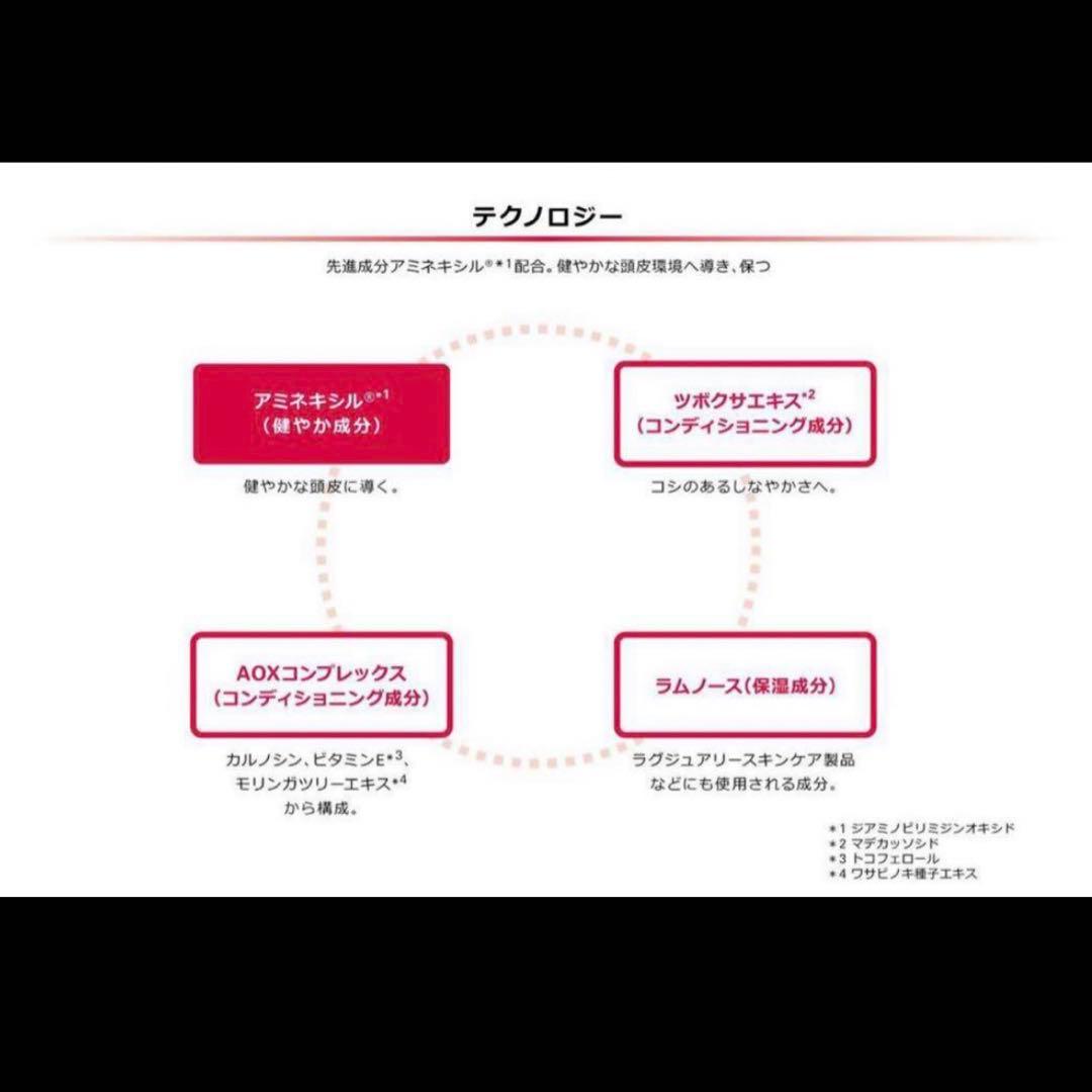 KERASTASE ケラスターゼ アンタンスケア スカルプ頭皮ケア