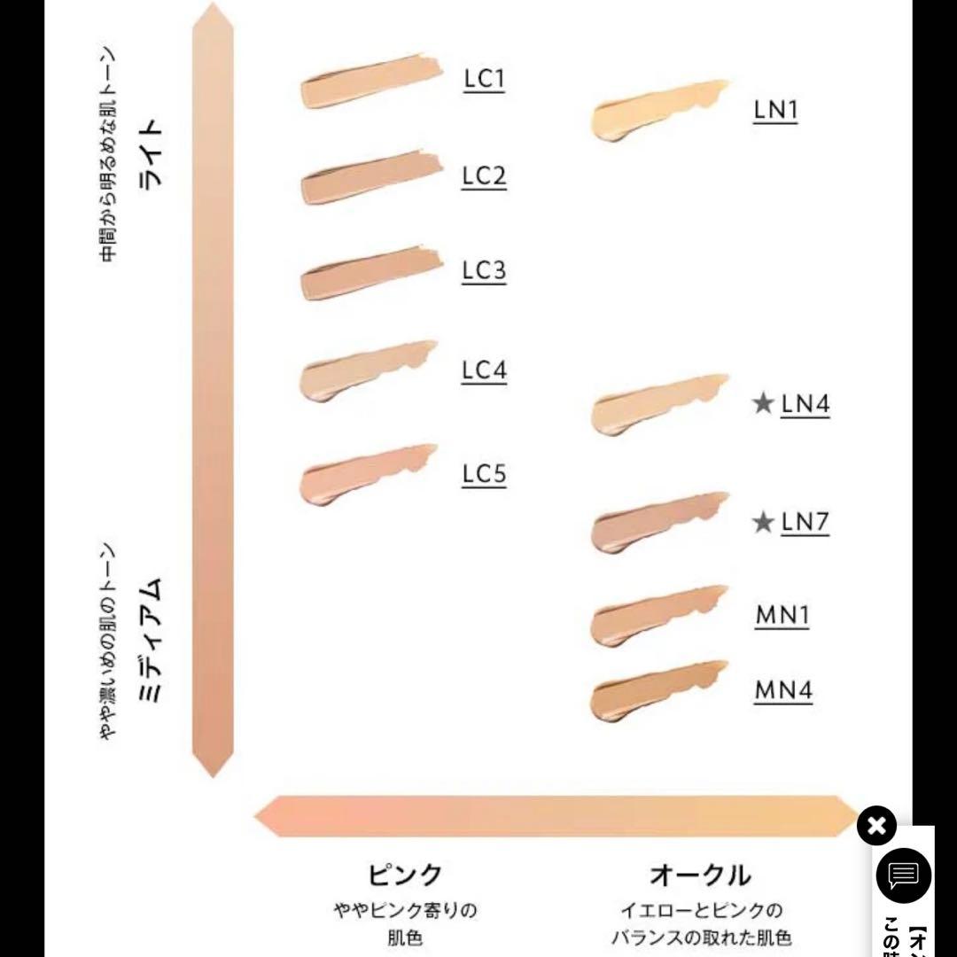 【未使用】イブサンローラン　オールアワーズ　リキッドファンデーション　LN7