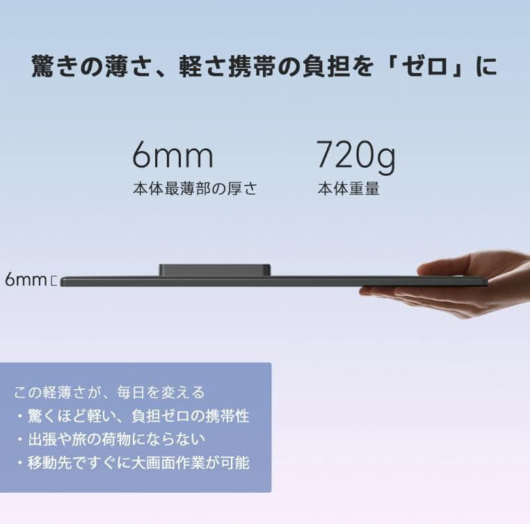 AOC 15.6インチ フルHD IPSモニター