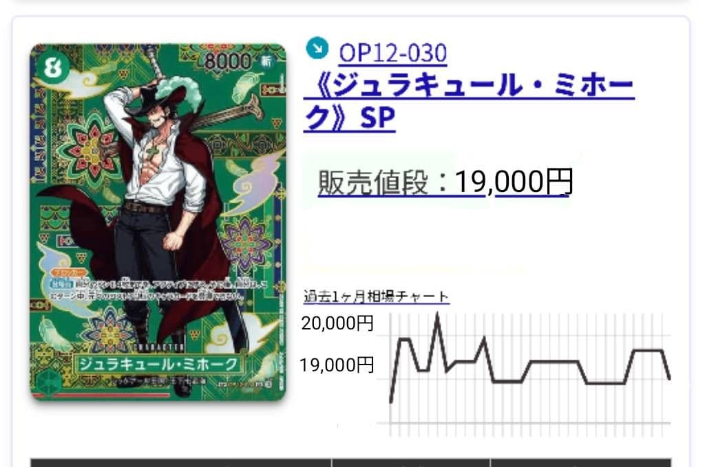 e*f様 【ジュラキュール・ミホーク】【SP】【美品】 【ローダー付】自引後即ス