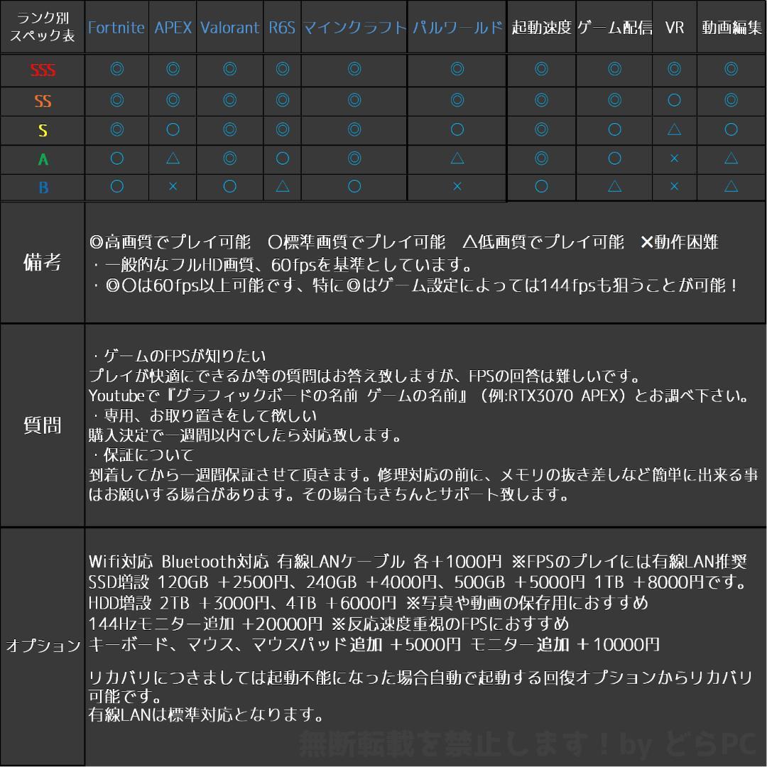 【白い高性能ゲーミングPC】Core i5 GTX1080 16GB SSD搭載