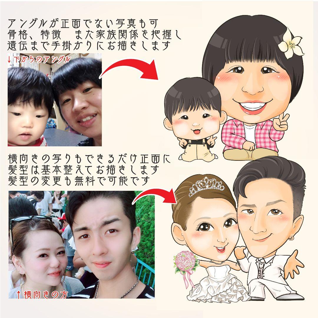 似顔絵