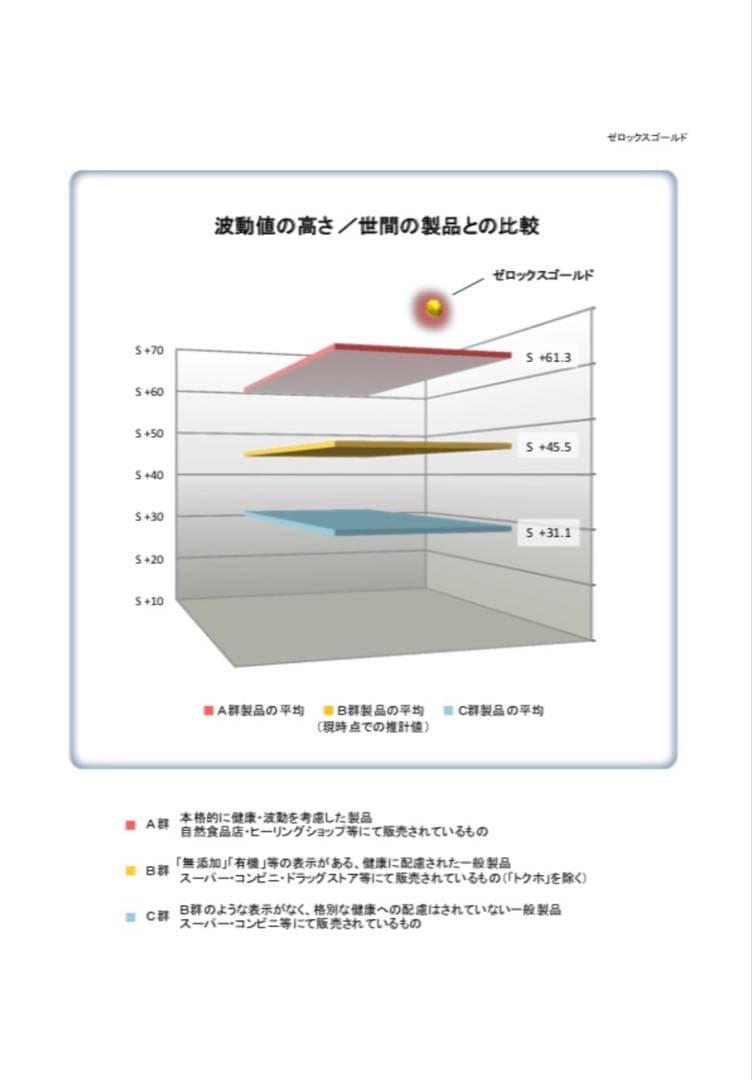 ゼロックスゴールド62㎜XバイブルTOP２点セット宇宙エネルギー高波動