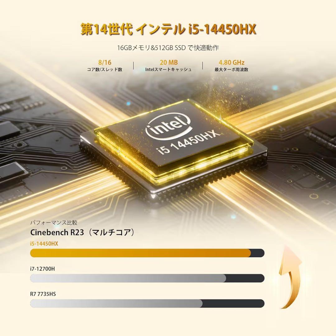 ミニPC⭐️i5-14450HX 10コア/16スレッド 最大4.8GHz